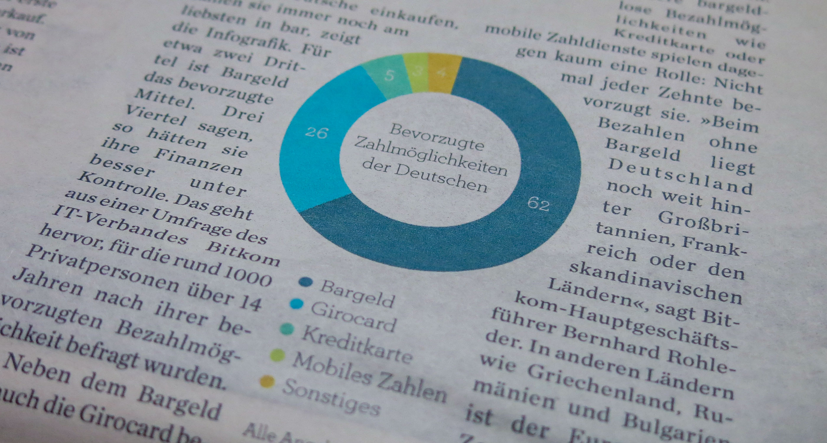 Fragment Zeitung Image 3