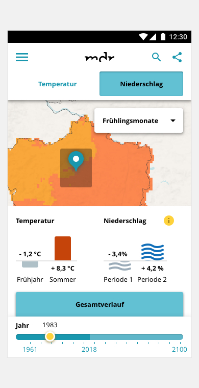 Climate Map Screen 3