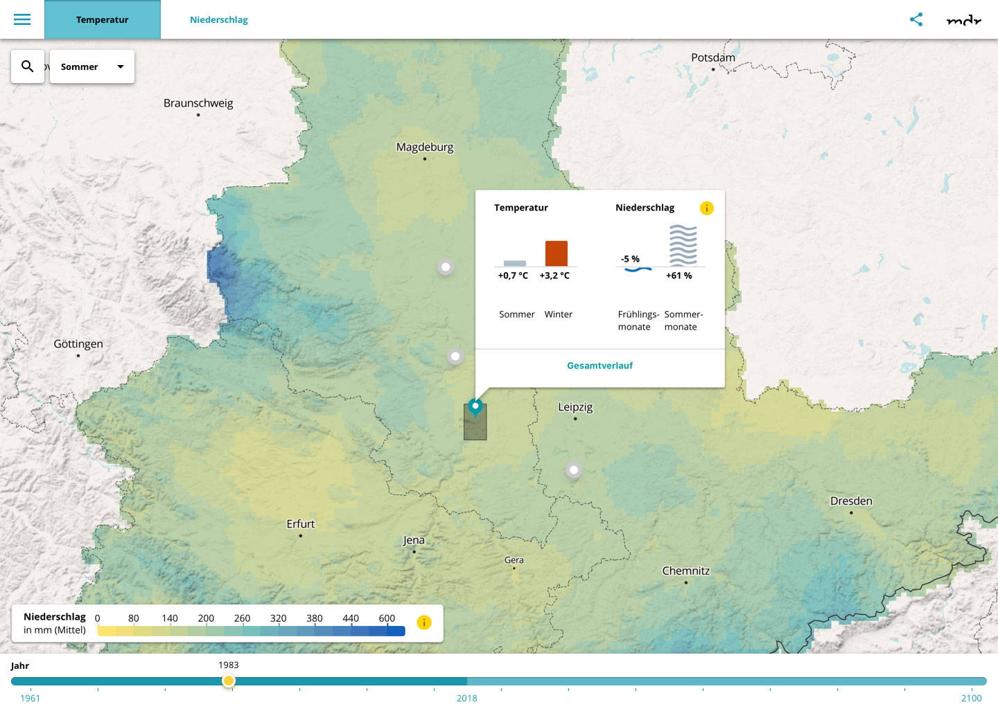 Climate Map Screen 8